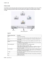 Preview for 38 page of Lexmark 4036-307 Service Manual