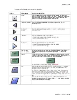 Preview for 41 page of Lexmark 4036-307 Service Manual