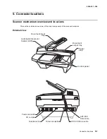 Preview for 107 page of Lexmark 4036-307 Service Manual