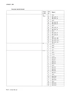 Preview for 110 page of Lexmark 4036-307 Service Manual