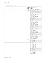 Preview for 112 page of Lexmark 4036-307 Service Manual