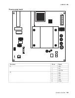 Preview for 115 page of Lexmark 4036-307 Service Manual