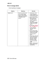 Preview for 34 page of Lexmark 4038-001 Service Manual