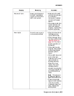 Preview for 35 page of Lexmark 4038-001 Service Manual