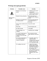 Preview for 45 page of Lexmark 4038-001 Service Manual