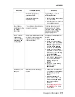 Preview for 47 page of Lexmark 4038-001 Service Manual