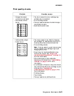 Preview for 53 page of Lexmark 4038-001 Service Manual