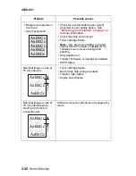 Preview for 58 page of Lexmark 4038-001 Service Manual