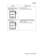 Preview for 59 page of Lexmark 4038-001 Service Manual