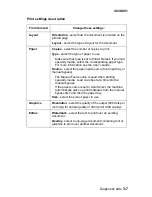 Preview for 73 page of Lexmark 4038-001 Service Manual