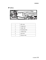 Preview for 169 page of Lexmark 4038-001 Service Manual