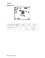 Preview for 174 page of Lexmark 4038-001 Service Manual