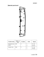 Preview for 175 page of Lexmark 4038-001 Service Manual