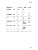 Preview for 177 page of Lexmark 4038-001 Service Manual