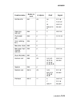 Preview for 179 page of Lexmark 4038-001 Service Manual