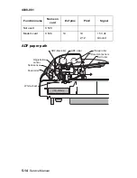 Preview for 180 page of Lexmark 4038-001 Service Manual