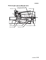 Preview for 181 page of Lexmark 4038-001 Service Manual