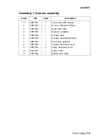 Preview for 187 page of Lexmark 4038-001 Service Manual