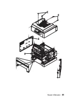 Preview for 81 page of Lexmark 4039-1XX Service Manual