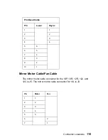 Preview for 131 page of Lexmark 4039-1XX Service Manual