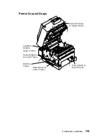 Preview for 135 page of Lexmark 4039-1XX Service Manual