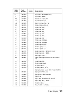 Preview for 145 page of Lexmark 4039-1XX Service Manual