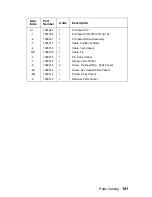 Preview for 157 page of Lexmark 4039-1XX Service Manual