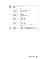 Preview for 187 page of Lexmark 4039-1XX Service Manual