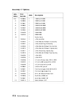 Предварительный просмотр 48 страницы Lexmark 4039 - B/W Laser Printer Parts List