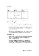 Preview for 31 page of Lexmark 4039 - B/W Laser Printer Service Manual