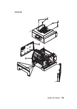 Preview for 77 page of Lexmark 4039 - B/W Laser Printer Service Manual