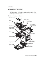 Preview for 115 page of Lexmark 4039 - B/W Laser Printer Service Manual