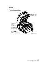 Preview for 131 page of Lexmark 4039 - B/W Laser Printer Service Manual