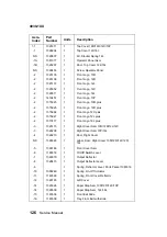 Preview for 140 page of Lexmark 4039 - B/W Laser Printer Service Manual