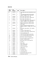 Preview for 144 page of Lexmark 4039 - B/W Laser Printer Service Manual