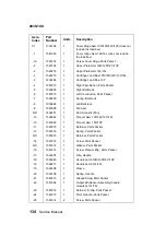 Preview for 148 page of Lexmark 4039 - B/W Laser Printer Service Manual