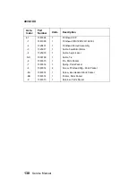 Preview for 152 page of Lexmark 4039 - B/W Laser Printer Service Manual