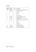 Preview for 158 page of Lexmark 4039 - B/W Laser Printer Service Manual