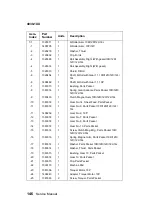 Preview for 160 page of Lexmark 4039 - B/W Laser Printer Service Manual