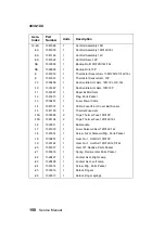 Preview for 172 page of Lexmark 4039 - B/W Laser Printer Service Manual