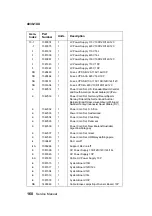 Preview for 174 page of Lexmark 4039 - B/W Laser Printer Service Manual