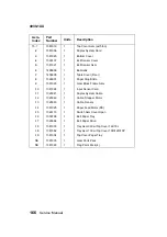 Preview for 180 page of Lexmark 4039 - B/W Laser Printer Service Manual