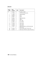 Preview for 182 page of Lexmark 4039 - B/W Laser Printer Service Manual