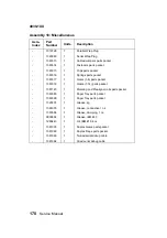 Preview for 184 page of Lexmark 4039 - B/W Laser Printer Service Manual