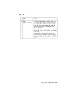 Preview for 35 page of Lexmark 4227-100 Service Manual