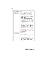 Preview for 37 page of Lexmark 4227-100 Service Manual