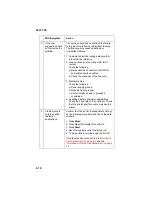 Preview for 38 page of Lexmark 4227-100 Service Manual