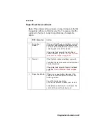 Preview for 41 page of Lexmark 4227-100 Service Manual