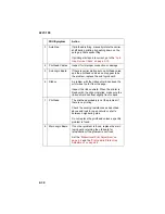 Preview for 50 page of Lexmark 4227-100 Service Manual