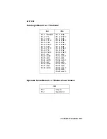 Preview for 113 page of Lexmark 4227-100 Service Manual